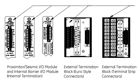 3500-42 Connect  test